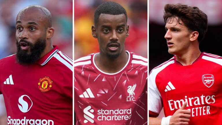 The Premier League is back! All 20 clubs assessed